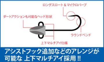 Arukazik Ar Head Multirock Lrf Jighead 1.5 gr #6