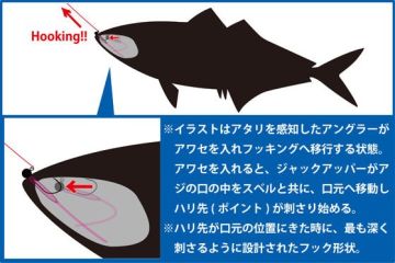 Arukazik Ar.Head Jack Upper Lrf Jighead 1 gr #10