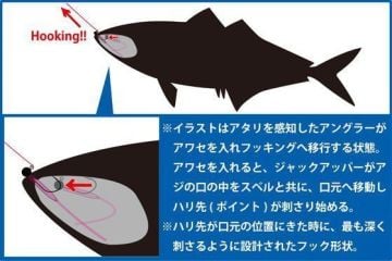 Arukazik Ar.Head Jack Upper Lrf Jighead 1.5 gr #10