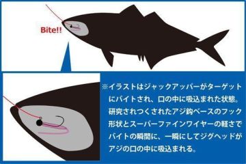 Arukazik Ar.Head Jack Upper Lrf Jighead 1.5 gr #8