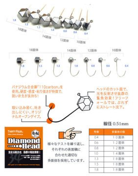 Thirty Four Diamond Jig Head Lrf iğnesi 1.5 gr