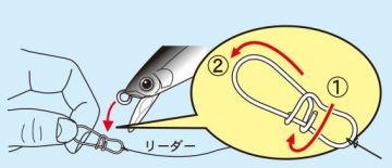 Gamakatsu GM Onsoku Round Snap S Klips