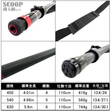 Five Star Alüminyum 5.40 Mt Teleskopik Kepçe