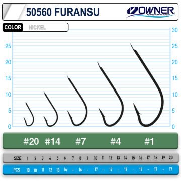 Owner 50560 Furansu White İğne 1