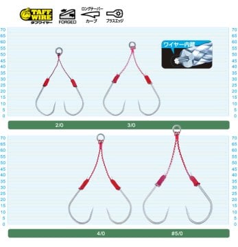 Owner JT-23 Jigger Light Twin Trigger Jigging Assist İğnesi