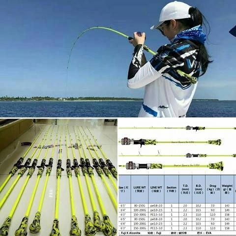 Truscend Colortempt Tetikli Slow Jig Kamışı 150-300 Gr