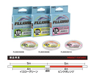Prox Fluororo Wakasagi Fluorocarbon Misina 0.6 PE