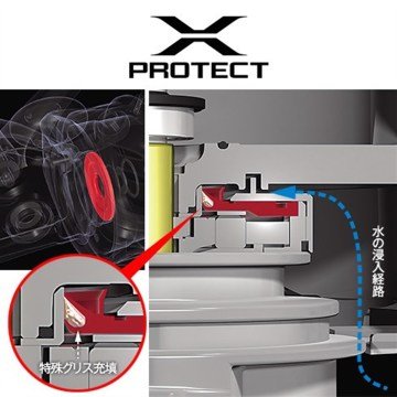 Shimano Stella 18000 SW-C HG Olta Makinası