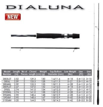 Shimano Dialuna XR S906M 2.90cm 8-42gr Spin Kamış