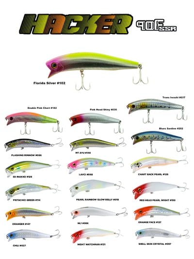 Fujin Hacker 90mm 13.7gr SSR Floating Maket Balık