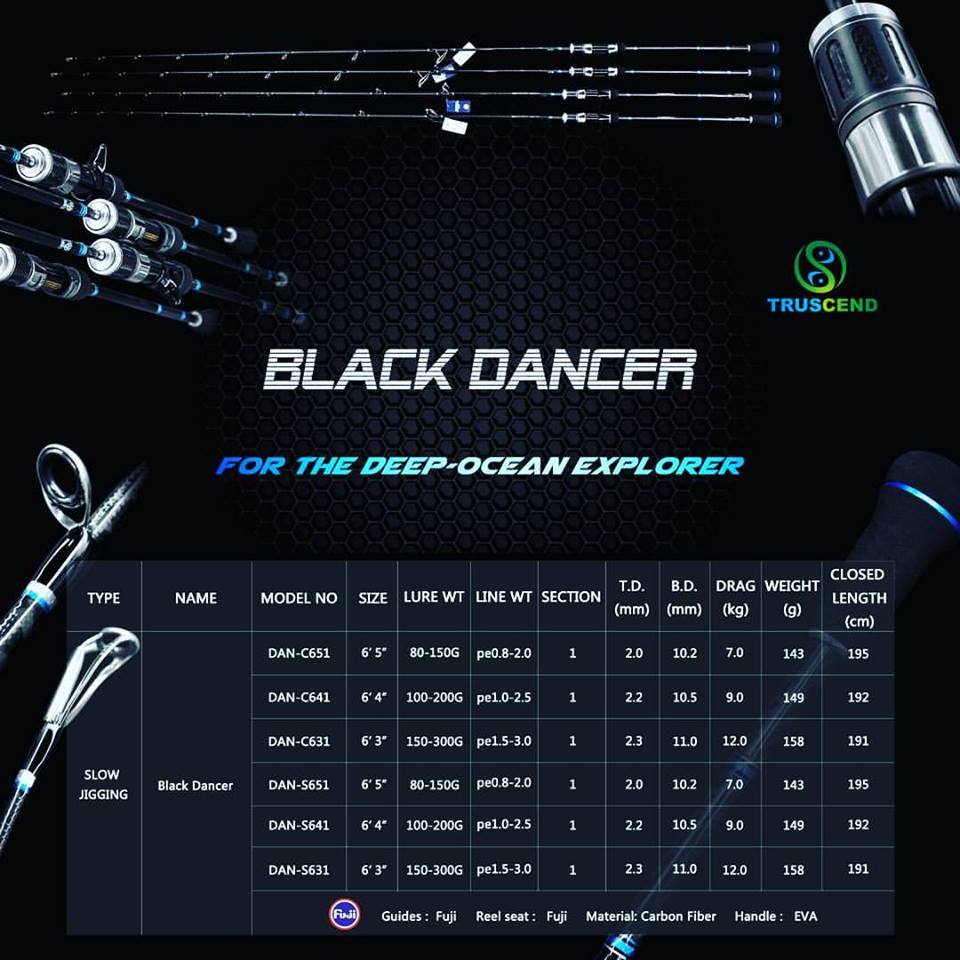 Truscend Black Dancer Tetiksiz Slow Jig Kamışı Max 200Gr