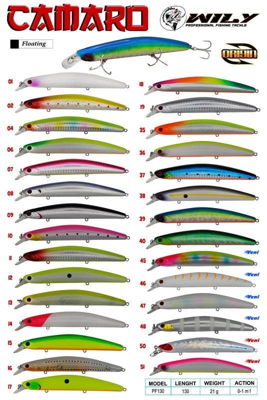 Wily Camaro 13 cm Maket Balık 21 gr (0-1M)