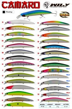 Wily Camaro 13 cm Maket Balık 21 gr (0-1M)