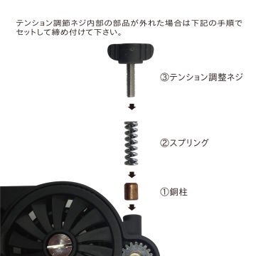 Daiichi Seiko Kousoku Recycler 2.0 Misina Sarma Aparatı