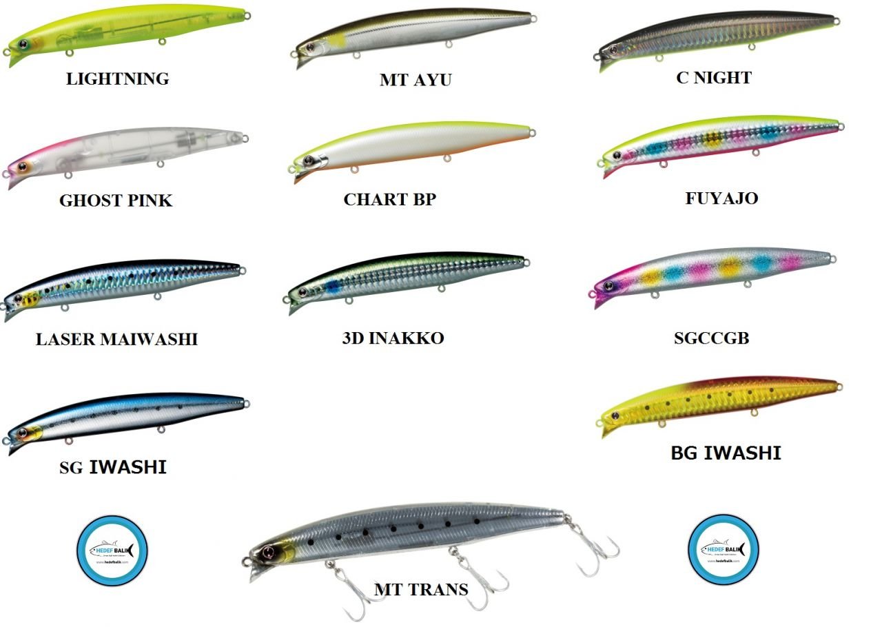 Daiwa Shore Line Shiner Z 120F-SSR Series Lure Sahte Balık