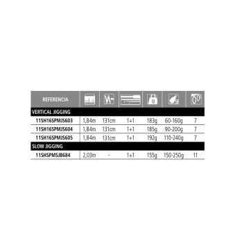 Shimano 16 Speedmaster Jig B685 Tetikli Jigging Kamış