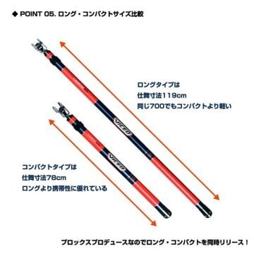 Prox Viceo Lure Rescue Uzun Teleskopik Sahte Yem Kurtarma Aparatı 10 mt