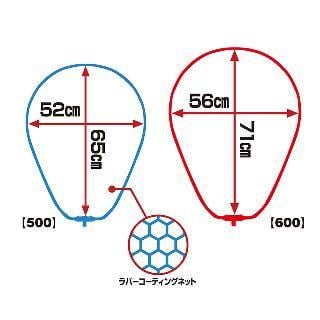 Prox All İn One Teleskopik ve Katlanabilir Kepçe Seti 6 mt