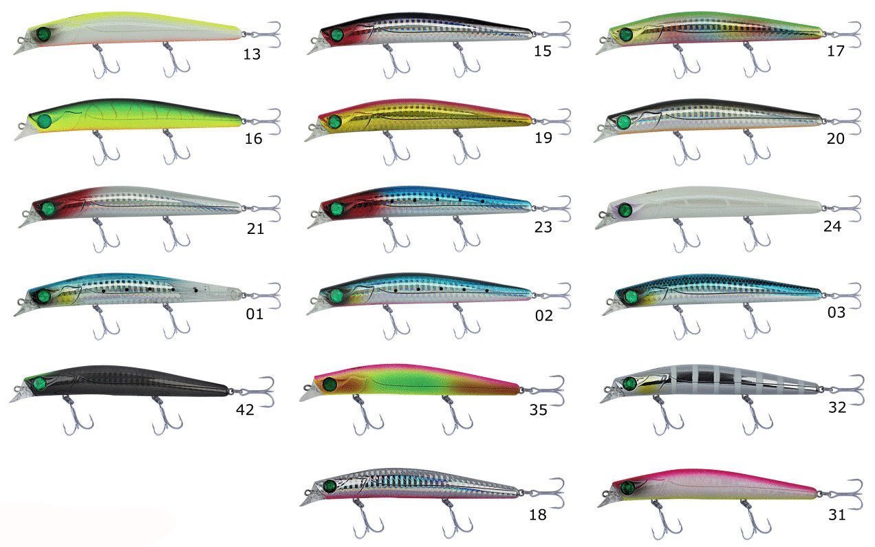 Kendo Haryu 9.5 cm 8gr Sahte Balık