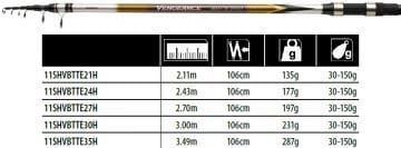 Shimano Vengeance Teleskopik Tekne Kamışı 210cm H 30-150gr
