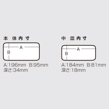 Meiho Water Guard 18 Malzeme Çantası