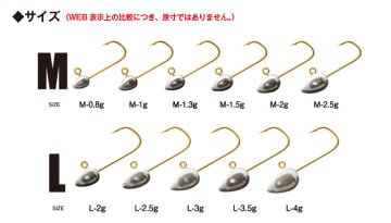 Tict Mebasta Mabaring Star Jig Head M-1 Gr