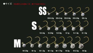 Tict Azing Standart Jig Head SS 0.8 gr