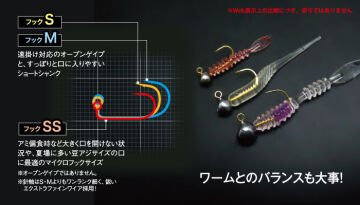 Tict Azing Standart Jig Head SS 1.0 gr