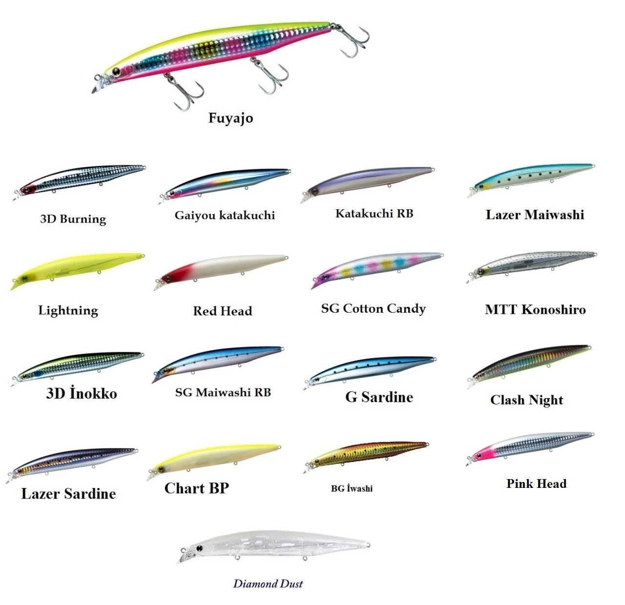 Daiwa Shoreline Shiner Z Vertice 140F Sahte Yem