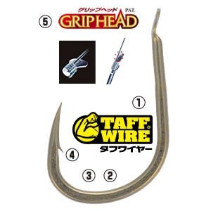 Owner Rock İğne 16578 Serisi