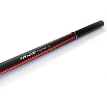 Shimano Sonora AX Surf 420 Cm Max. 200. Gr Teleskopik Surf Olta Kamışı