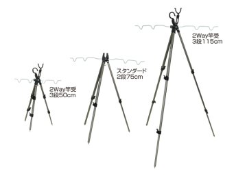 Prox Fishing Sankyaku 2-Way Surf Olta Sehpası Tripot 2-75cm