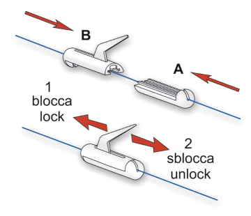 Stonfo Bait Clip Yem Kilidi No:2
