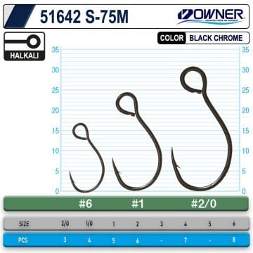 Owner Plugger Single İğne 51642