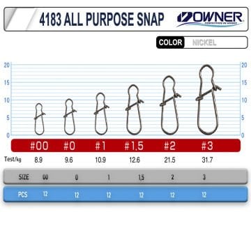 Owner Snap Sahte Balık Klipsi 4183