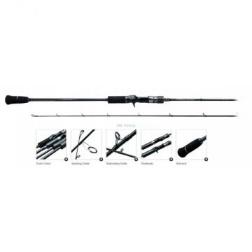 Palms Metal Witch Quest MTSC - 634SF Slow Jig Kamışı