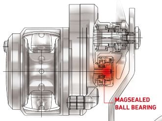 Daiwa New Saltiga 15H-SJ Jigging Olta Makinası Sağ Kol