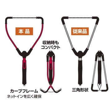 PROX One Hand Flip Net (Silikon Tor) Kısa Tip Sap Kepçe