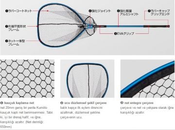 Golden Mean Ocean Net Custom Balık Kepçesi Mavi