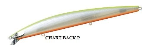 Daiwa Shoreline Shiner SL170F Sahte Yem CHART BACK P