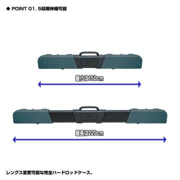 Prox Container Gear 5-Lenght Hard Rod Case Olta Taşıma Çantası Mavi Gri