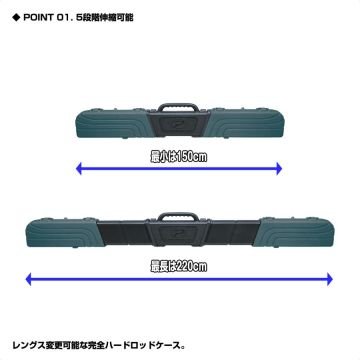 Prox Container Gear 5-Lenght Hard Rod Case Olta Taşıma Çantası Mavi Gri