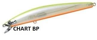 Daiwa Shore Line Shiner R120F Sahte Balık CHART BP