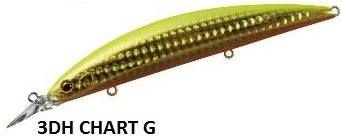 Daiwa Shore Line Shiner Hunter 115LDS 20gr Sahte Balık 3DH CHART G
