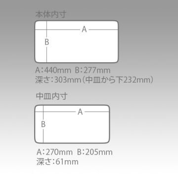 Meiho Bucket Mouth BM-9000 Malzeme Çantası