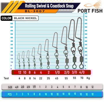 Portfish BL-3007 Klipsli Fırdöndü