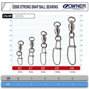 Owner 52808 Strong Snap Ball Bearing Klipsli Fırdöndü