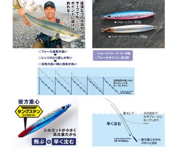 Shimano Coltsniper TG Pitbull Jig 29gr 47T