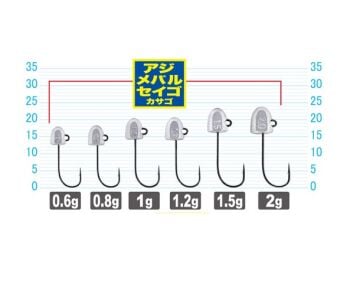 Cultiva 12343 JH-70 Wangan Pro Head
