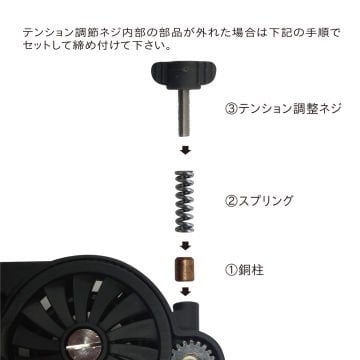 Daiichi Seiko Kousoku Recycler 2.0 Misina Sarma Aparatı DARK EARTH